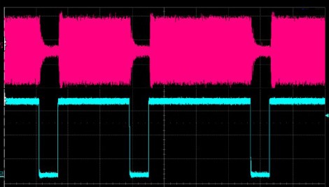 Présentation du logiciel : onglet «Visualisation des signaux» Principe de mesure à l'oscilloscope