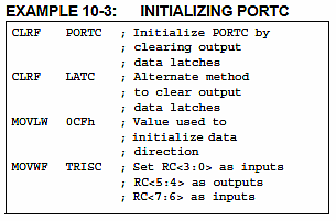 Structures des ports d entrées/sorties Un port d entrées/sorties est par définition un port bidirectionnel.