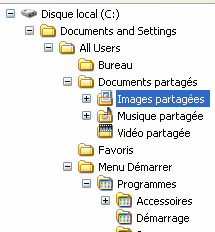 Initiation au système d'exploitation 2.Gestion des dossiers et des fichiers Définitions Fichier : ensemble complet d informations (texte, image, son, vidéo ) nommé et enregistrée.