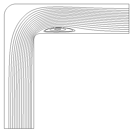 116 8.3 Equation de la vorticité Figure 8.3 Lignes de courant de l écoulement dans un coude simulé par COMSOL. De haut en bas et de gauche à droite, Re = 1, 100, 200, 300.