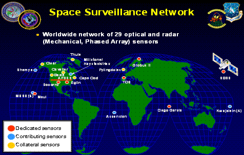 CAPACITÉS AMÉRICAINES DE SURVEILLANCE DE L ESPACE : SPACE SURVEILLANCE NETWORK Un réseau mondial de 29 capteurs (radars et