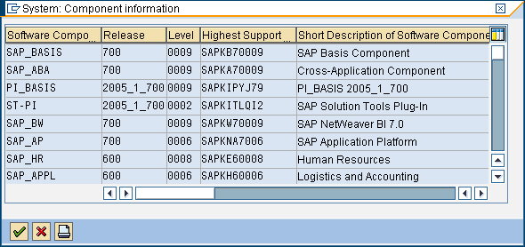 L installation du système SAP ERP 2005 est terminée. 4.6.