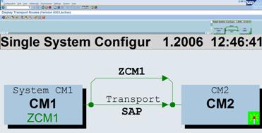 6.4 Exportation du mandant 100 6.4.1 Introduction Le système de transport SAP permet de gérer le transfert des données entre plusieurs systèmes SAP.