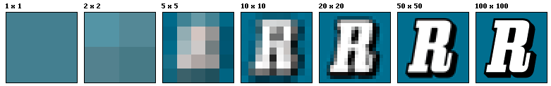 Qualité et Résolution d image: Définition standard, haute définition et informatique La résolution d une image: Nombre de pixels par unité de longueur dans cette image, Elle se mesure en "pixels par