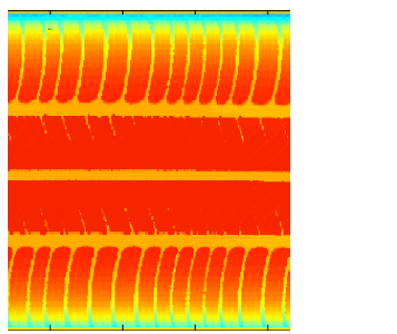 (a) Calcul de la déformation de la surface d un pneumatique lisse sur une chaussée rugueuse [RATIN 2004] (b) Mesure laser du profil de la bande de roulement d un pneumatique NCT5 (la couleur