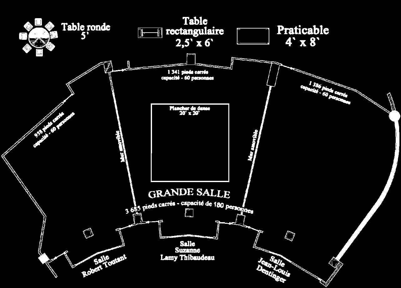 PLAN AU SOL LE PLANCHER DE DANSE: Le plancher de danse est un plancher de 20 x20 de sol startifé qui se trouve au milieu de la Grande Salle (008).