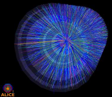 Fin 2010: Collision d ions Plomb 20/11/2009: le LHC est de retour 23/11/2009: les premières collisions 30/03/2010: collisions à 7 TeV Juillet 2010: premiers résultats montrés à la conférence ICHEP à
