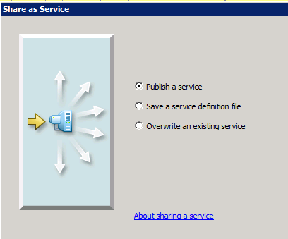 Services Nouvelle méthode dans ArcGIS Desktop File Share As Service Options