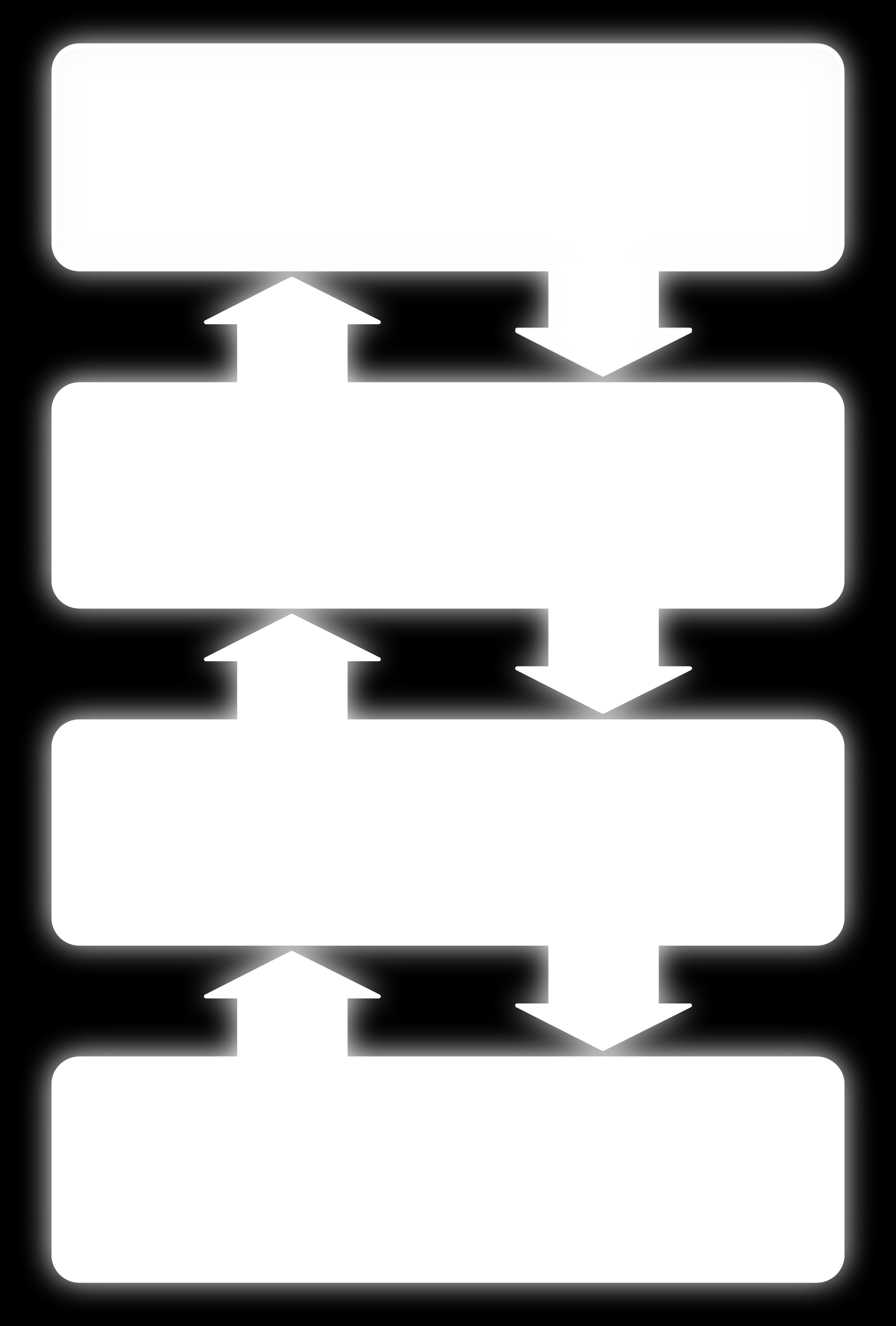 Les composants d un ordinateur Organisation logicielle structure hiérarchisée en couche / bloc / module chaque bloc réalise une tâche, indépendamment des autres, dialogue entre les programmes entrée