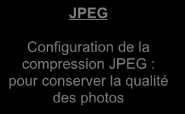 paramétrage ZOOM Configuration du zoom Le zoom est actionné par un clic gauche maintenu sur une photo ou sur un aperçu (le pointeur de la souris est une loupe) JPEG