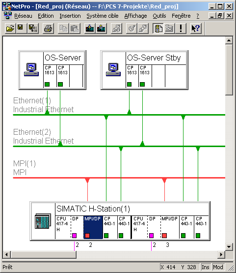 Configuration de composants haute disponibilité Les liaisons de réseau redondantes des deux OS serveur à la station H se présente