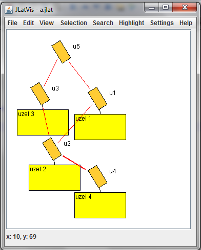 2.3. Visualisation des treillis de concept Il existe plusieurs logiciels qui permettent la visualisation des treillis.