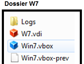 La machine virtuelle (théorie) Notez: a) que le dossier W7mne contiens pas de fichier.vdi. b) que le fichier.