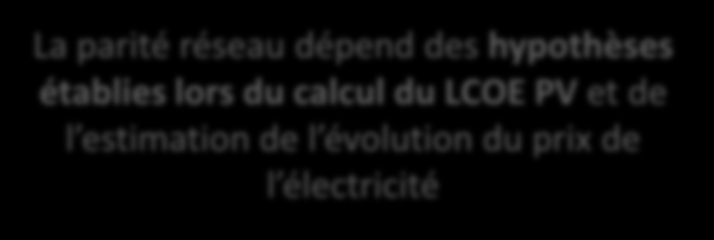 Parité réseau La parité réseau en France Définition de parité réseau: le coût moyen du kwh photovoltaïque pendant la vie de l installation (25 ans) est inférieur au prix de l électricité de l année