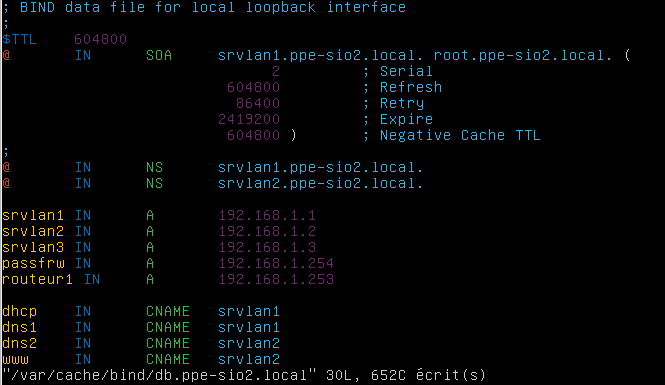 II. DNS Dynamique sous Linux (Ubuntu 12.