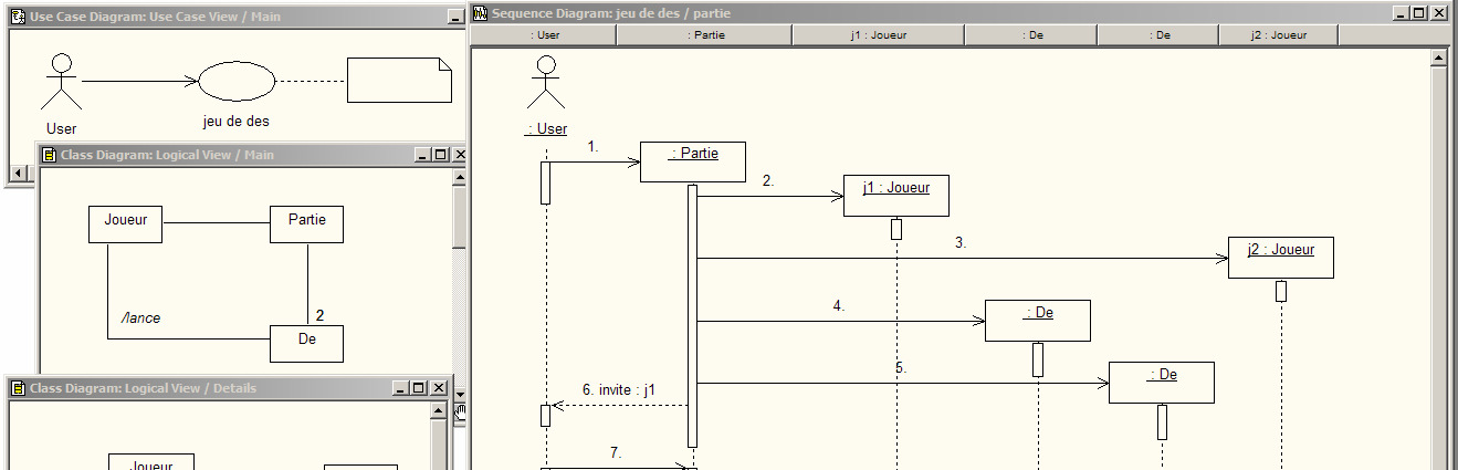 UML 5. Modélisation agile UML & DP Complexité? Dans UML.
