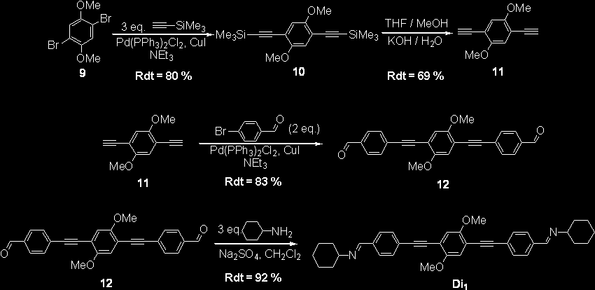 Figure 4-31 : Synthèse de Di 1 La préparation de Di 1 est réalisée à partir du 1,4-dibromo-2,5-dimethoxybenzène 9 en 4 étapes avec un rendement global de 43 %.