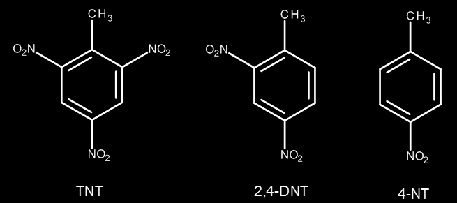 Figure 1-4 : Formules chimiques du TNT, DNT et 4-NT La présence de groupements nitro fortement électro-attracteurs contribue à abaisser le niveau énergétique de l orbitale moléculaire vacante de plus