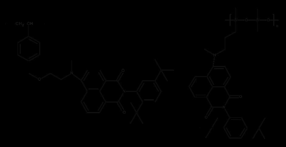 Les polymères fluorescents à chaîne latérale : Pour cette famille de polymère, la chaîne polymérique n est pas conjuguée.