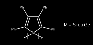 π important provenant des cycles aromatiques et d autre part, ils présentent une délocalisation de type σ- σ* le long des liaisons métal-métal.