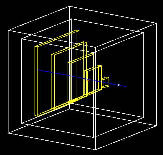 Figure 36 : Vue de gauche de l'exemple de simulation GEANT4 volum e fils