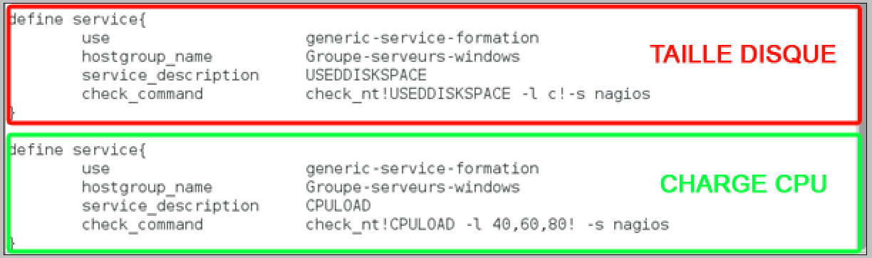 Définition d une commande «check_cpu» dans le fichier de configuration «serveurs-linux.