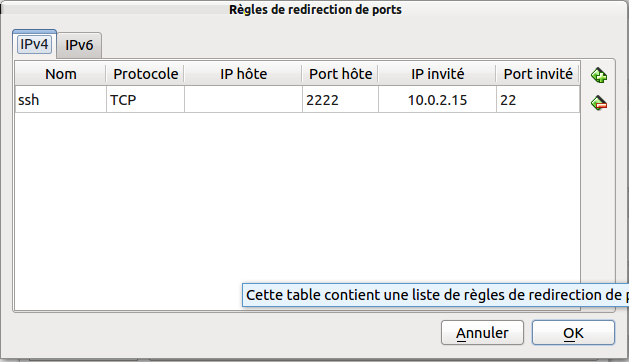 Il est possible de configurer la redirection de port : Sur les hôtes basés sur Unix, (comme Linux, Solaris, Mac OS X), il n'est pas possible d'accéder à des ports en-dessous de 1024 pour les
