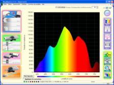 2- Spectres d émission d un ion L un des tests de caractérisation les plus courants pour les ions est le test de couleur de flamme.