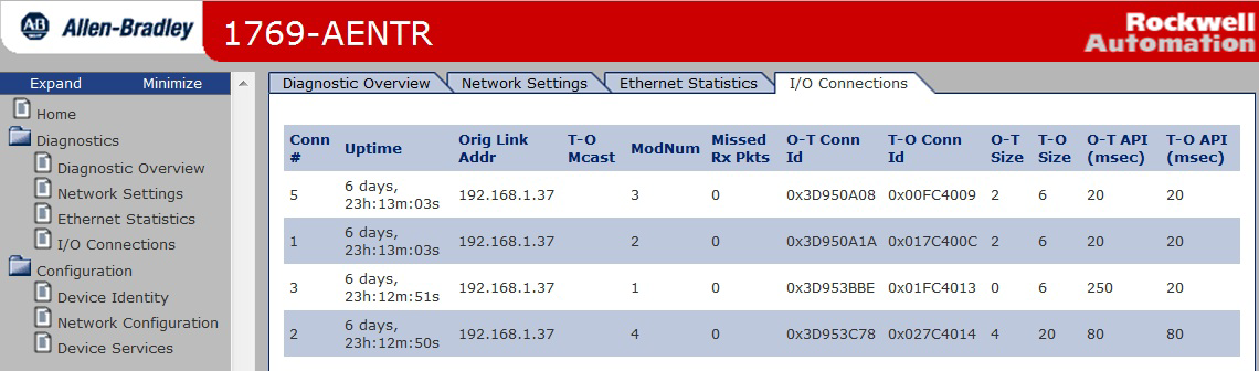 Dépannage d un module de communication EtherNet/IP avec les pages Internet de diagnostic Chapitre 10 Connexions d E/S Si vous voulez vérifier l état des connexions d E/S de votre module, cliquez sur