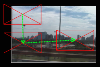 62 Chapitre 7: La fenêtre de composition Les dimensions du visuel Les dimensions du visuel sont définies par les dimensions de la piste en cours.