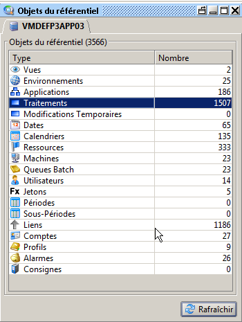 Bilan Aujourd hui Visual TOM pilote presque toute notre production : 22 serveurs Windows : serveurs de fichiers, Gateway, SQL/SSIS Linux :