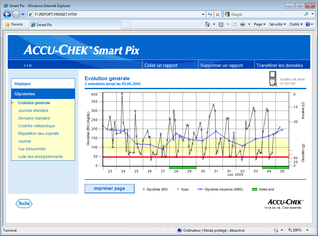 Chapitre 1, Aperçu du logiciel Accu-Chek Smart Pix 1 Aperçu du logiciel Accu-Chek Smart Pix Le système Accu-Chek Smart Pix permet d analyser facilement et de manière automatique les valeurs