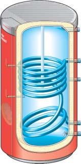 La combinaison la plus courante : Préparateur ECS avec une chaudière fioul ou gaz Préparateurs ECS combinés à des chaudières Les chaudières à basse température et à condensation restent la solution