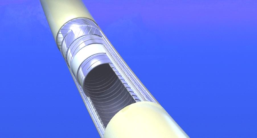 Critères principaux pour designer un Main drivers to design a flexible flexible pipe: Supporter la pression &