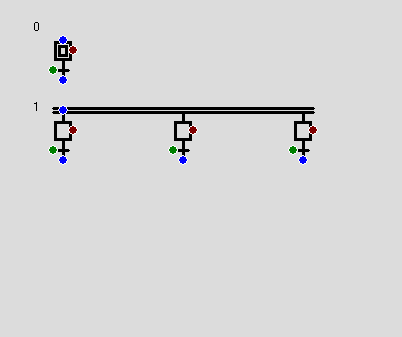 Grafcet Les blocs Etape + transition possèdent une connexion verte pour connecter la condition de la transition et une connexion rouge pour connecter une éventuelle action.