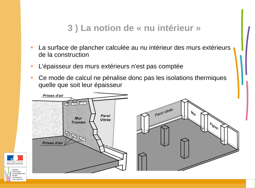 FICHE 4 : LA SURFACE DE PLANCHER Définition : La surface de plancher de la construction est égale à la somme des surfaces de planchers (quelle que soit leur nature, à tous les niveaux ;