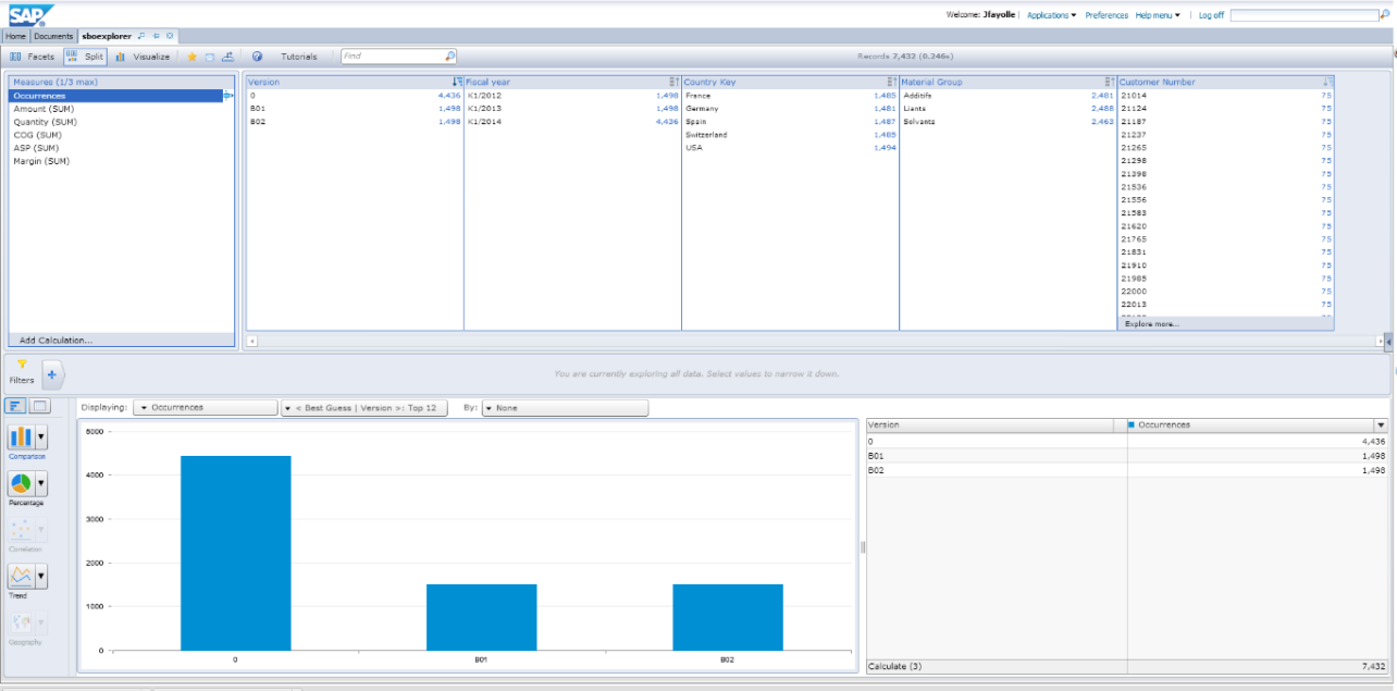 Documents Mobilité : Business Explorer Permet de faire l analyse d indicateurs sur l IPad Avec SAP