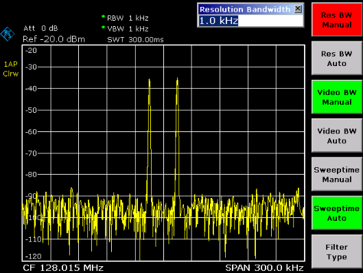 Mesure de spectres à plusieurs signaux R&S FSL Fig. 5 6 Mesure de deux signaux RF sinusoïdaux égaux, dont la largeur de bande de résolution (1 khz) est nettement inférieure à leur écart de fréquence.
