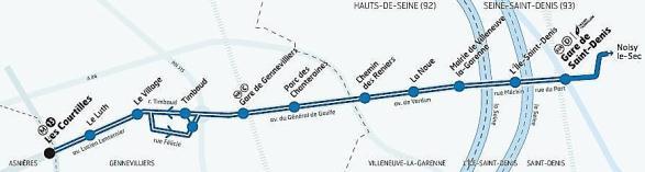 Situation & Environnement Transports en commun Lignes 166, 178, 340, 378, 538, 276 Ligne «Gennevilliers» Ligne