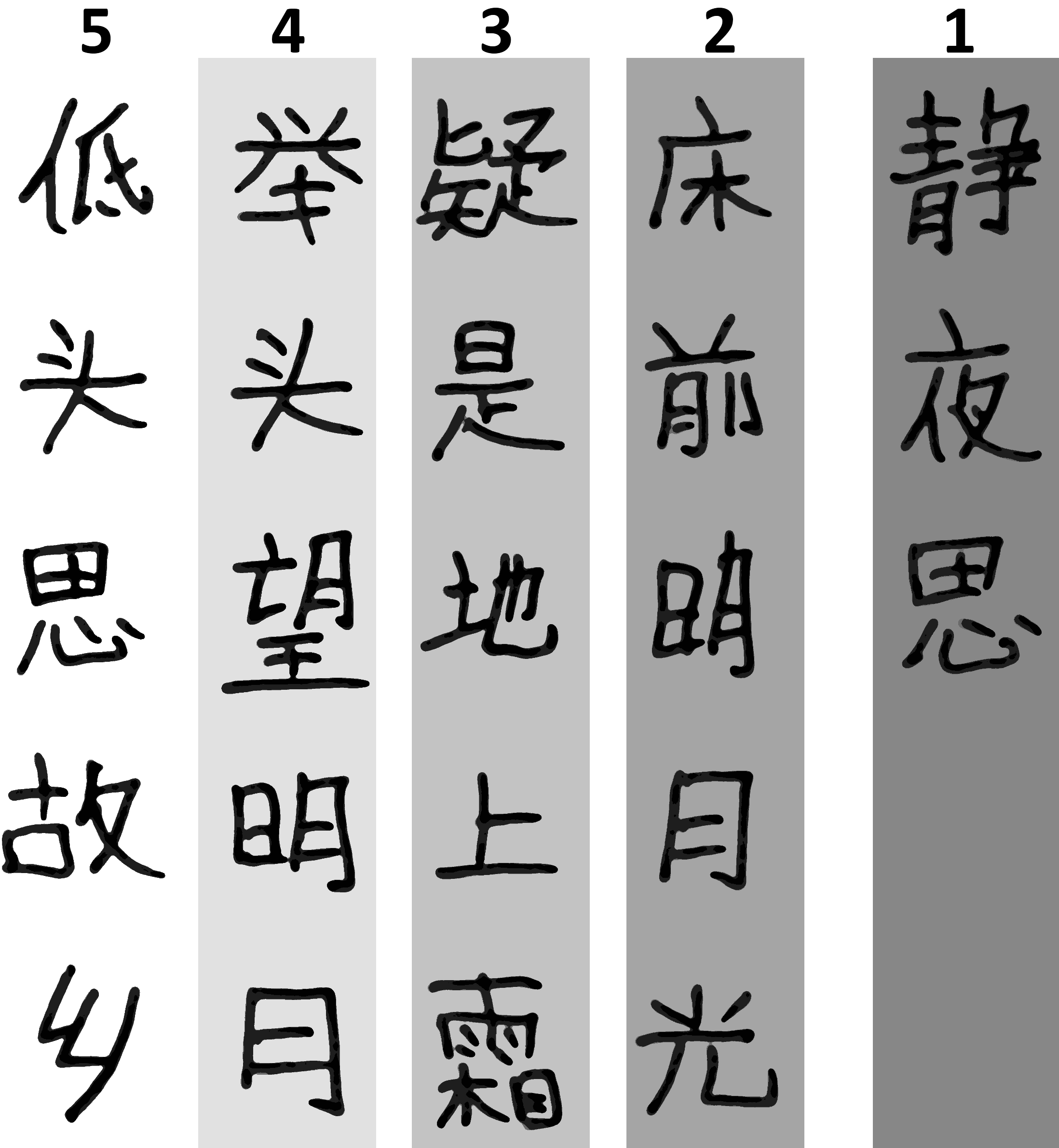 Chapitre 3 Les caractères chinois en 20 questions 1. Dans quel sens écrit-on le chinois?