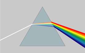 3/ SPECTRE DE LA LUMIERE a Dispersion de la lumière par un prisme C est une expérience réalisée avec de la lumière blanche par Newton en 1666.