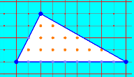 La formule de Pick Niveau : CM à 3 ème Objectif : Calculer l aire de polygones simples sur quadrillage ou réseau pointé. Matériel : Papier quadrillé ou pointé.