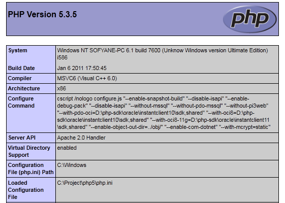 MISE EN ROUTE D UN SERVEUR WEB SOUS WINDOWS II.4 Test de PHP On va vérifier que le module PHP est bien chargé par Apache. On Crée une page nommée test.