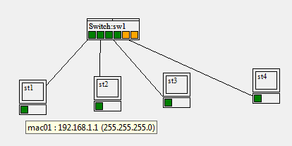 1. Première expérience avec le protocole ARP Échange en utilisant l'adresse IP On utilise le fichier unswitchip.