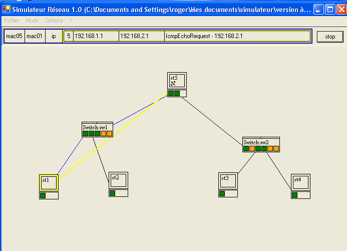 2. Sortir de son réseau (la passerelle) On utilise le fichier deuxswitchunrouteur.xml toujours en mode IP.
