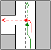 B.1.9 : Le s apprête à traverser une intersection (ou accès) sur axe prioritaire. Un AU arrivant en face et souhaitant TAG, détecte le mais estime mal sa vitesse d approche.