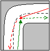 D. Empiètement de la voie inverse D.1. Empiètement de la voie inverse par l AU D.1.1 : Le circule en section courante ou en courbe facile.