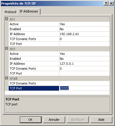 2 Cliquez sur SQL Server Network Configuration puis Protocols for RivalisDB 3 Faire un clic droit sur TCP/IP puis propriétés et cliquer sur l onglet IP Adresses 4 : Aller jusqu à IPAll
