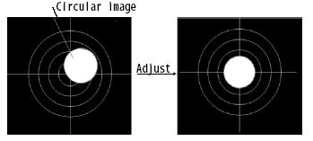 BEAM ALIGNMENT : alignement du faisceau et du diaphragme de la lentille objectif - centrer le faisceau avec les boutons X et Y APERTURE ALIGNMENT : alignement du faisceau et du centre de la lentille