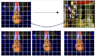 1. Principe Pour cela, chaque image est divisée en un ensemble de partitions horizontales (h) et verticales (v).